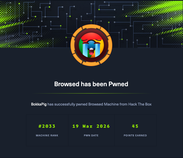 Browsed pwned certificate