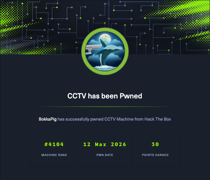 CCTV pwned certificate