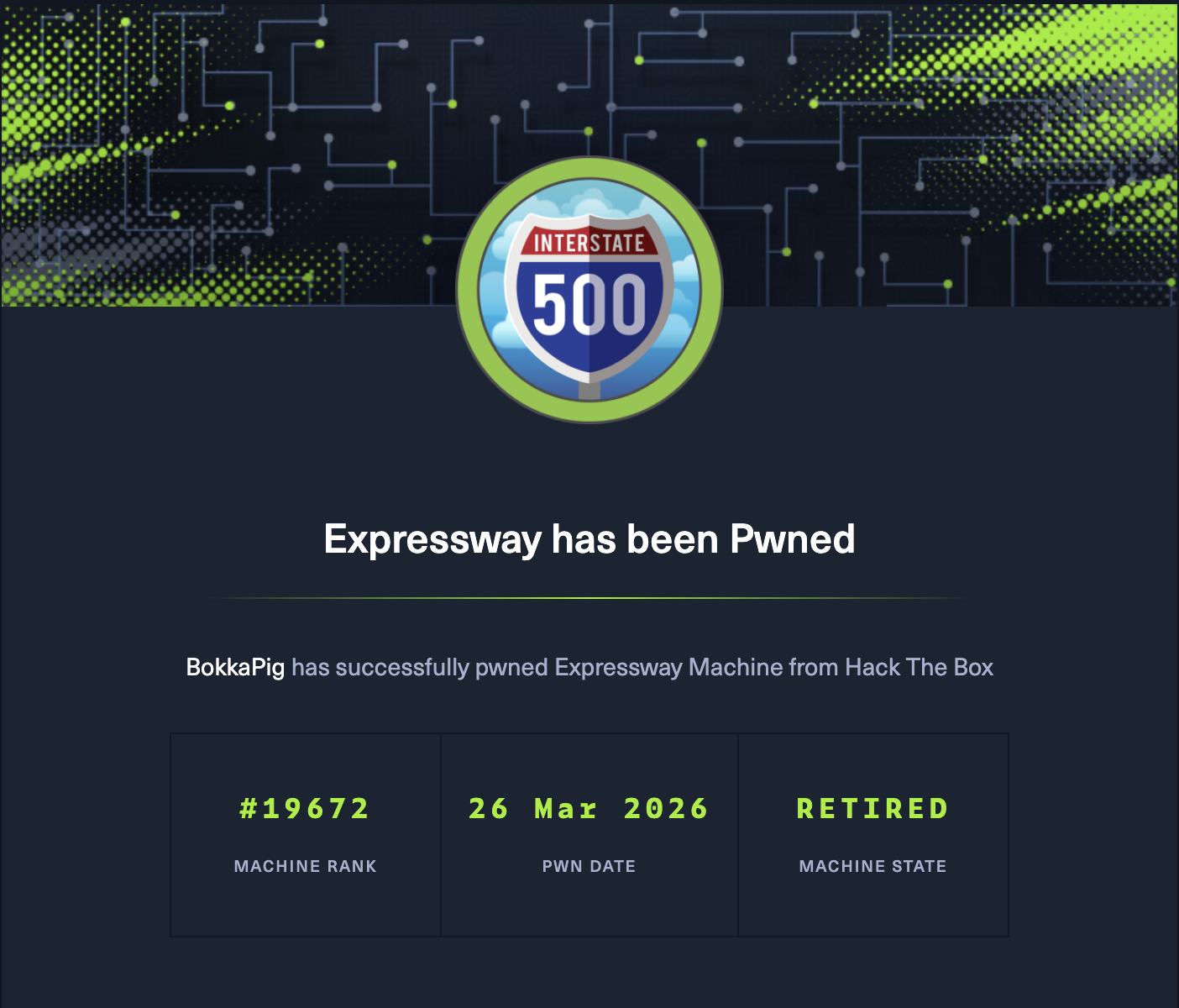 Expressway pwned certificate