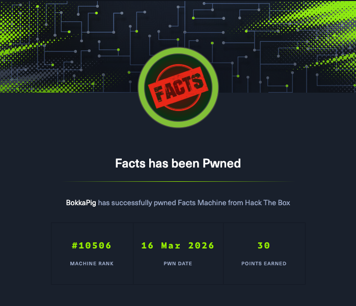 Facts pwned certificate
