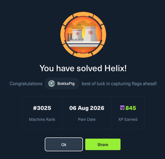 Helix pwned certificate