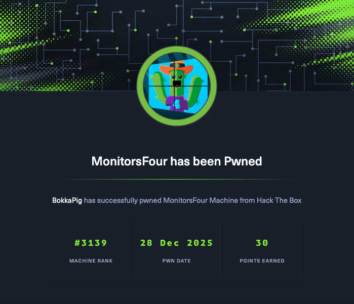 MonitorsFour pwned certificate
