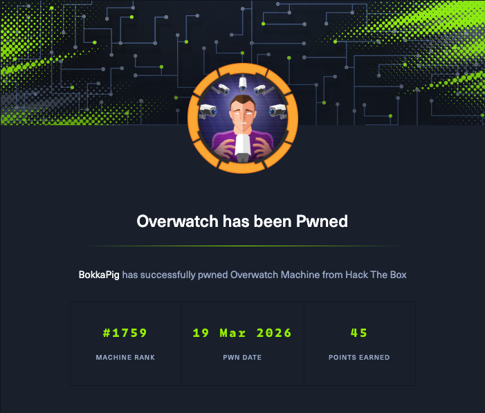 Overwatch pwned certificate