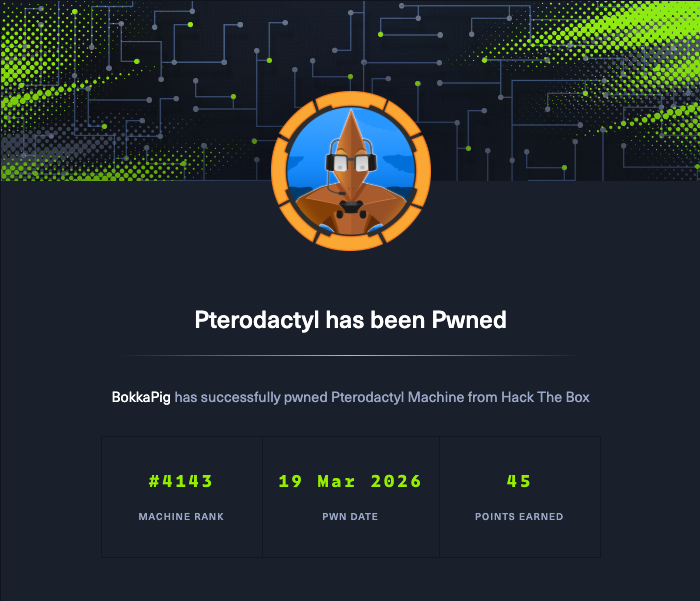 Pterodactyl pwned certificate