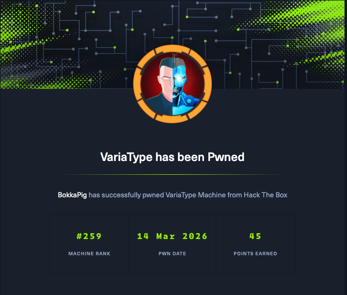 VariaType pwned certificate